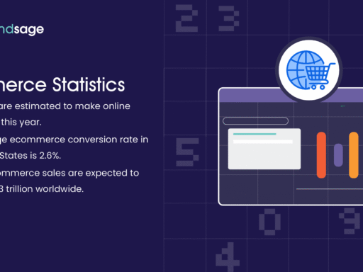 49+ Ecommerce Statistics 2025: Global Data (Updated)
