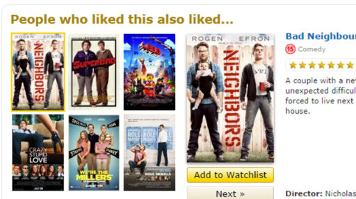 UI design pattern tips: related content