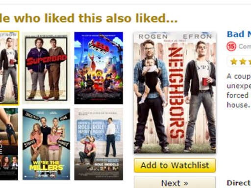 UI design pattern tips: related content