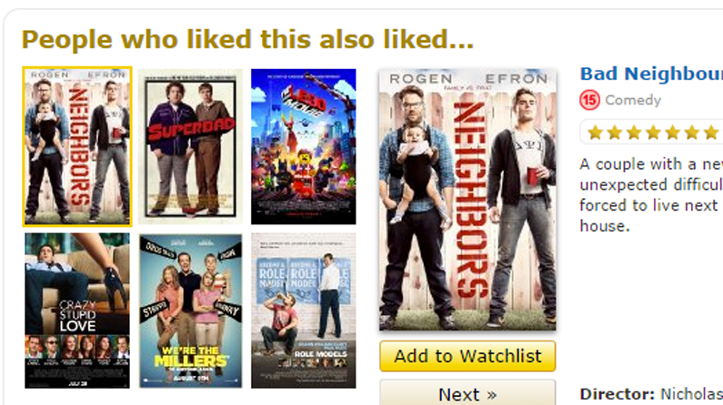 UI design pattern tips: related content