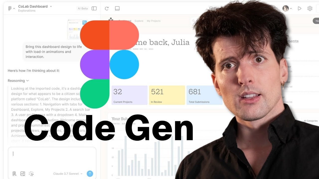 New Figma Sites and Figma Make AI Tools Deep Dive
