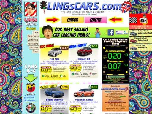 Designing websites for accessibility: 5 common errors to avoid