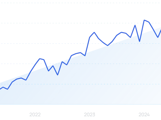 How to Optimize Your E-commerce Store for AI Search