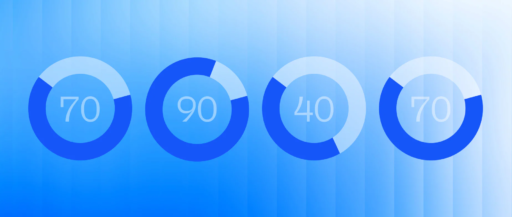 Common Misconceptions about Google Lighthouse Scores (2024)