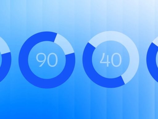 Common Misconceptions about Google Lighthouse Scores (2024)