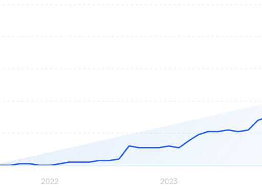 The 10 Best SEO Podcasts You Can Listen to Now (2025)