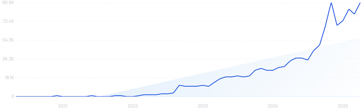 The 10 Best SEO Podcasts You Can Listen to Now (2025)