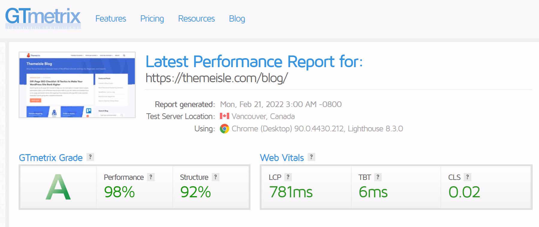 GTmetrix main performance test results.