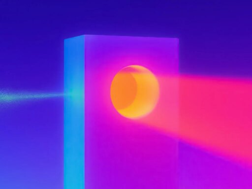 How To Attract Customers to Your Online Store in 2026