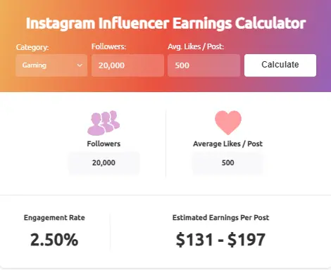 Instagram influencer earnings example - Instagram Money Calculator