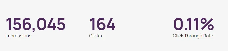 Extend case study results