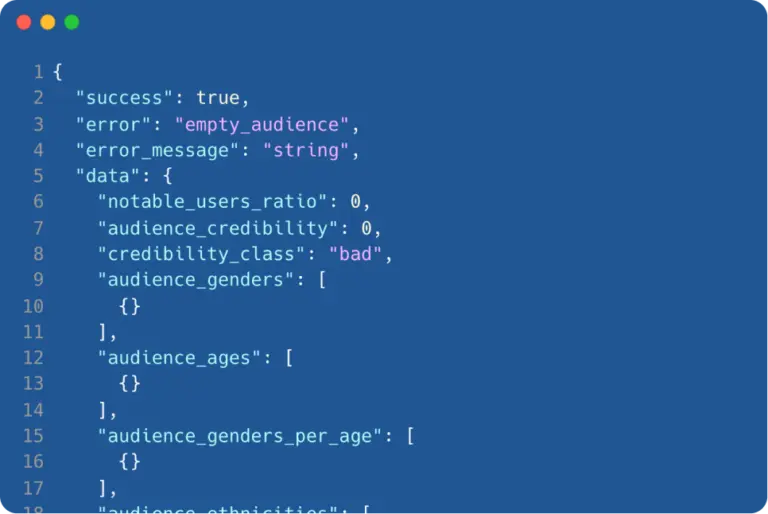 Fraud detection API - Best AI Marketing Agencies