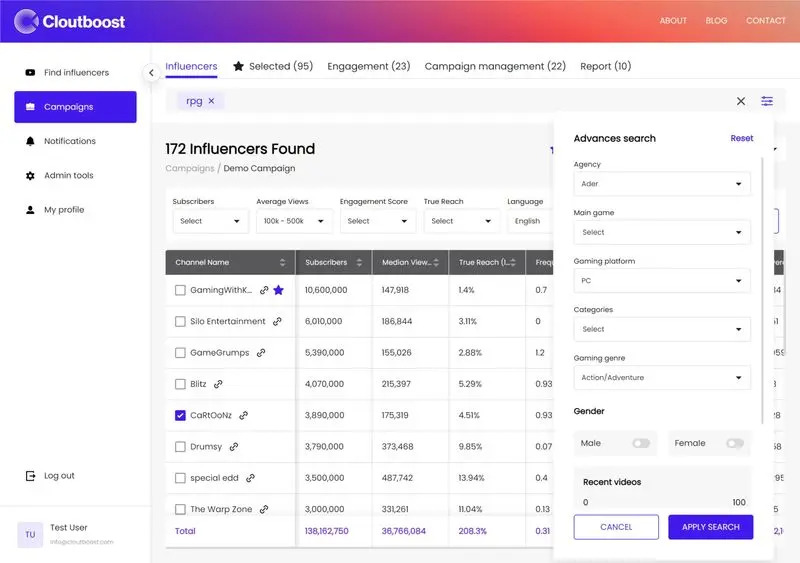 Cloutboost influencer marketing platform - Best AI Marketing Agencies