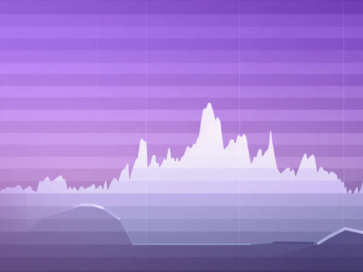 Digital Marketing Statistics for Businesses (2024)