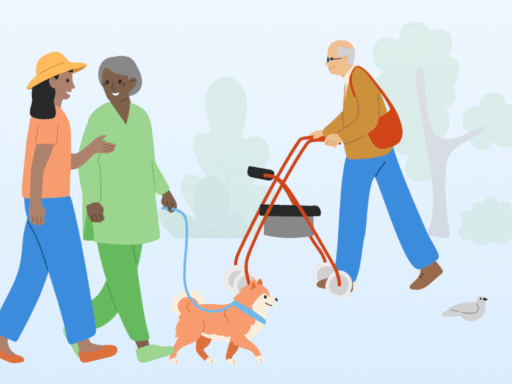 How do aged care costs work?