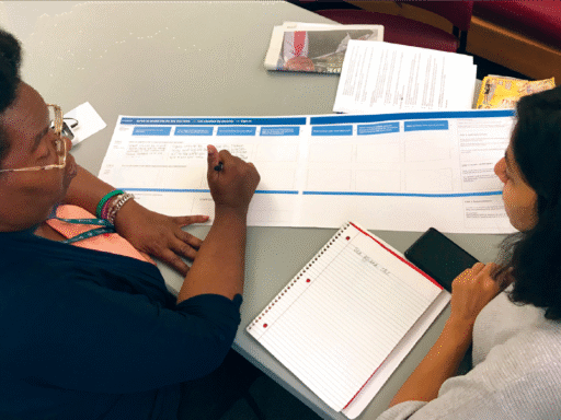 Case study: Designing trauma-informed services | Service Design Studio