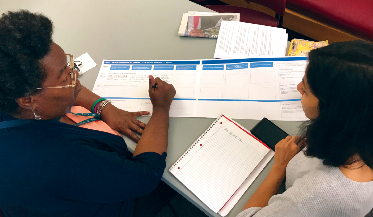 Case study: Designing trauma-informed services | Service Design Studio