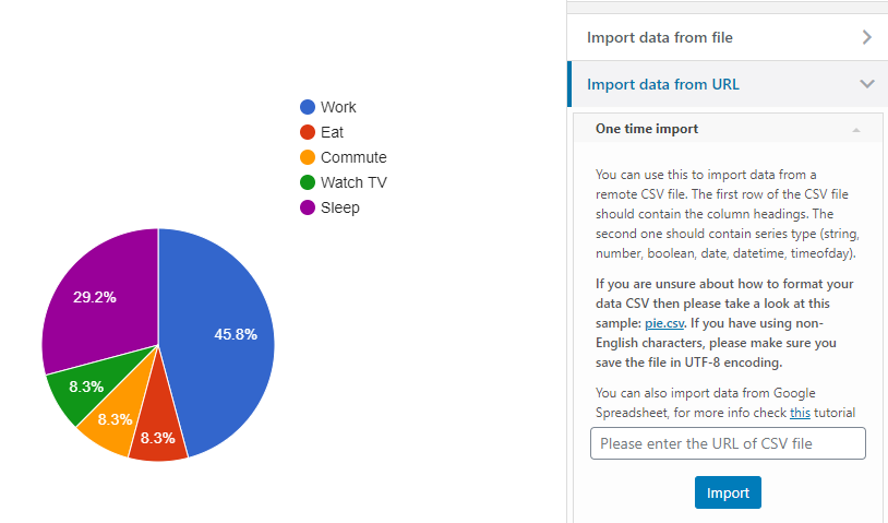 Importing data from a URL.