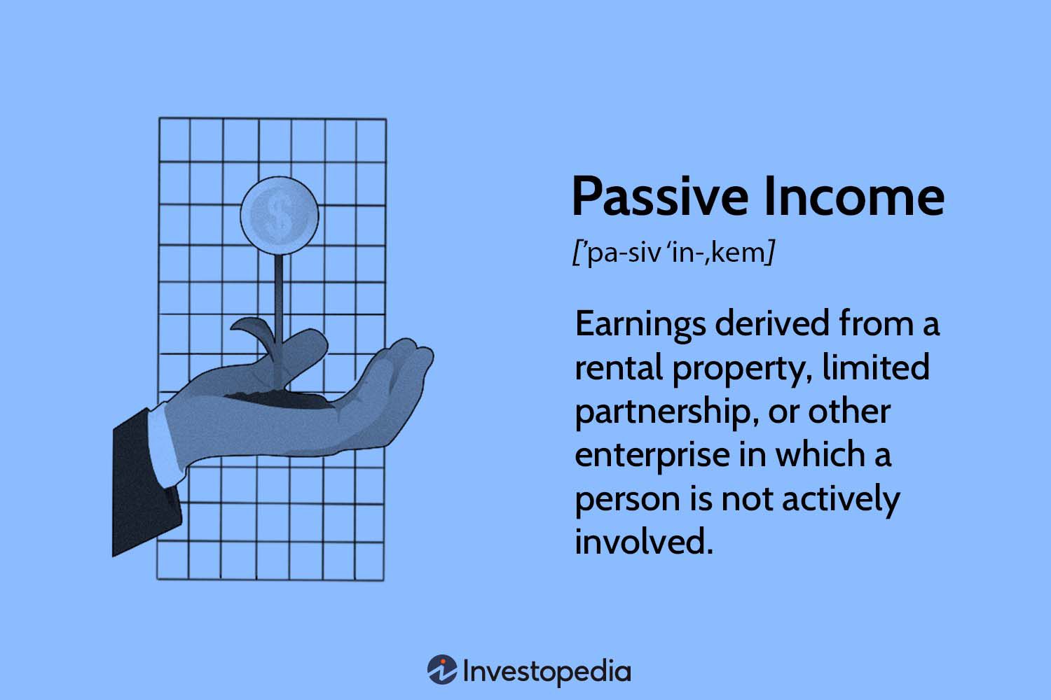 25 Best Passive Income Ideas To Make Money in 2025