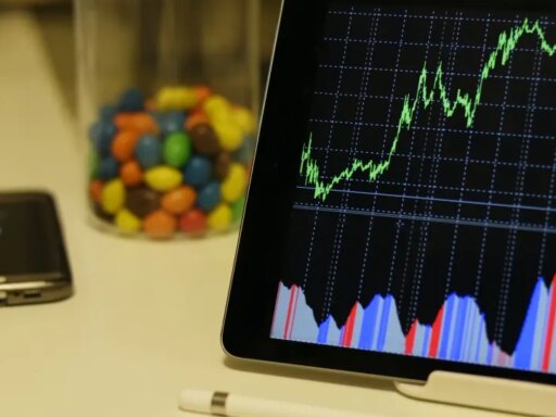 Top Website Statistics And Trends – Forbes Advisor INDIA