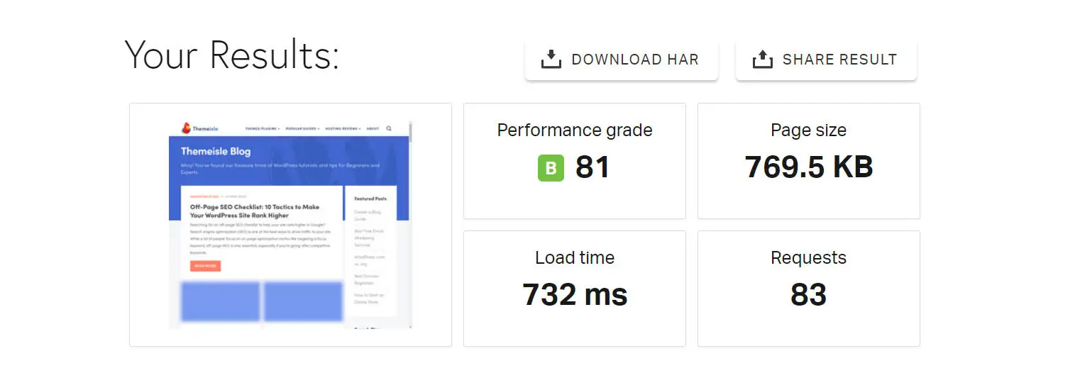 Pingdom speed test results.