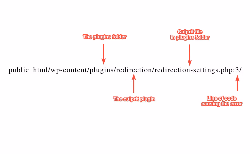 reading the Warning Cannot Modify Header Information error