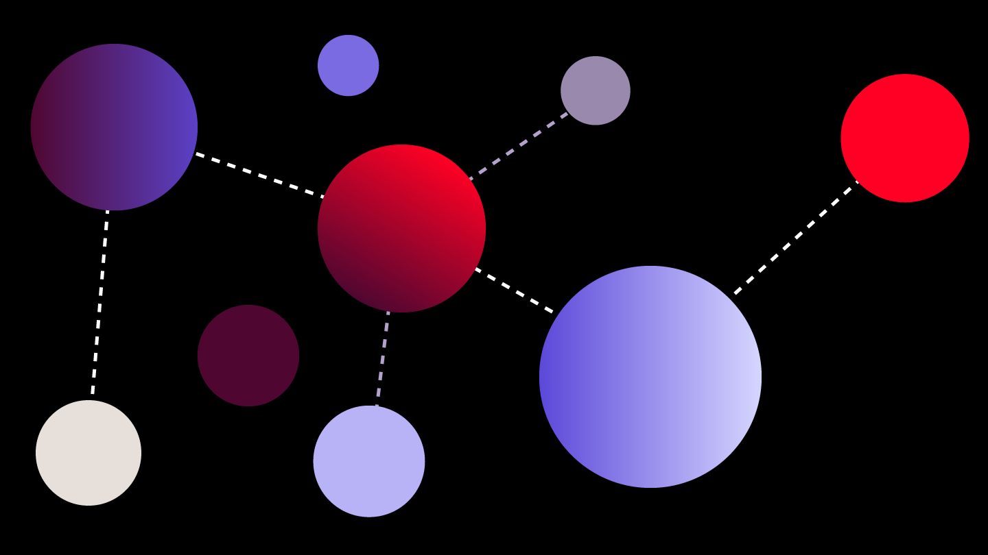 Marketing & Sales Consulting Services