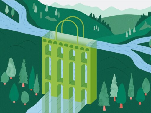 Best Sales Channels for 2025: 15 Ways to Sell Online