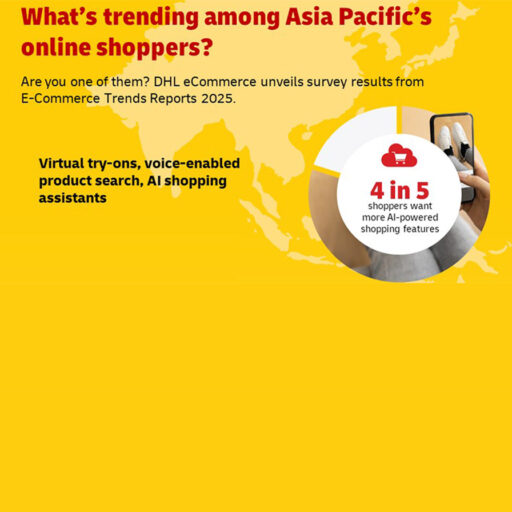 DHL’s E-Commerce Trends Report 2025: AI and Social Media Reshaping Online Shopping in Asia Pacific - DHL