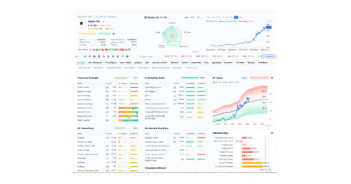 Stock Market Research, Data and Tools
