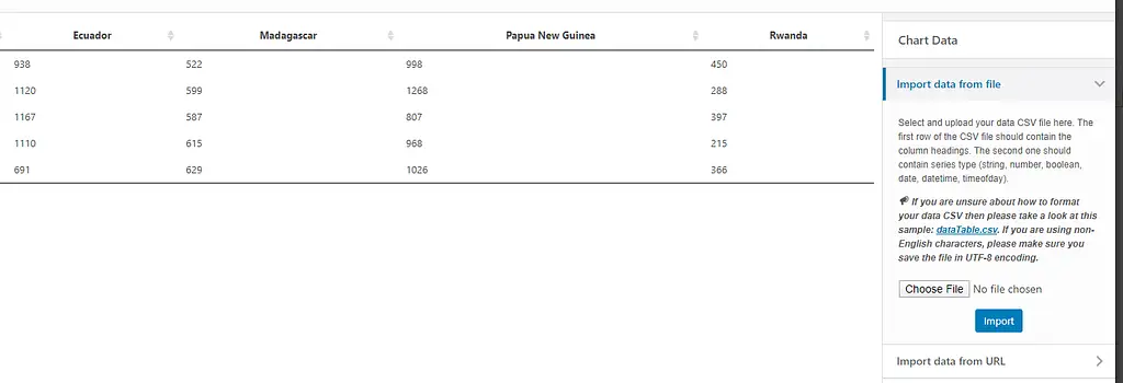 Creating a table using Visualizer.