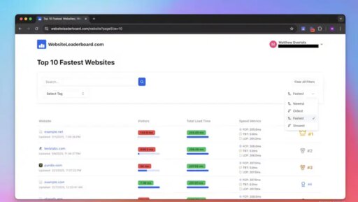 Performance Benchmarking Tools : Website Leaderboard