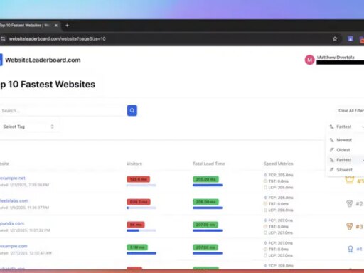 Performance Benchmarking Tools : Website Leaderboard