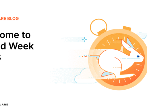 Welcome to Speed Week 2023