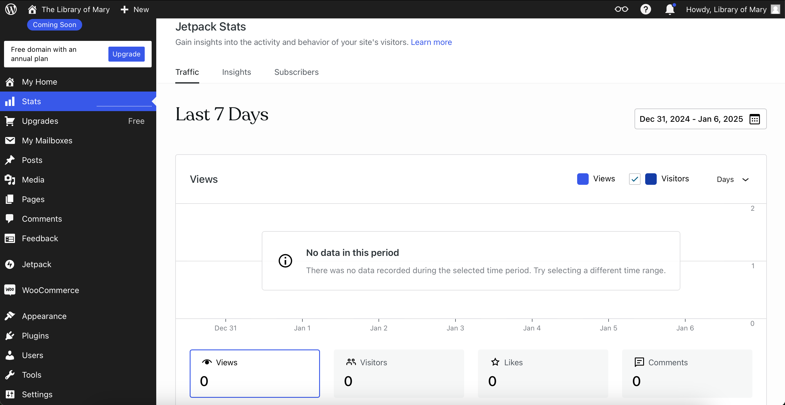 WordPress basic analytics included with the web building platform