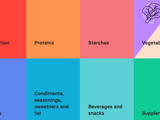 5 exciting web design trends for 2022