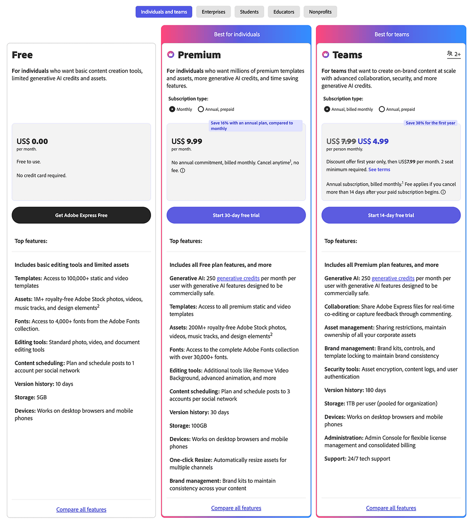 Adobe Express pricing plans.