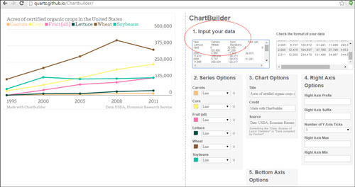 Chartbuilder-example