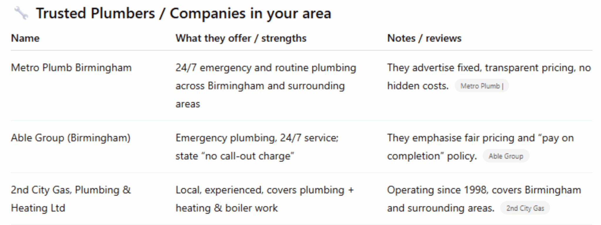 ChatGPT Trusted Plumbers In Your Area Scaled