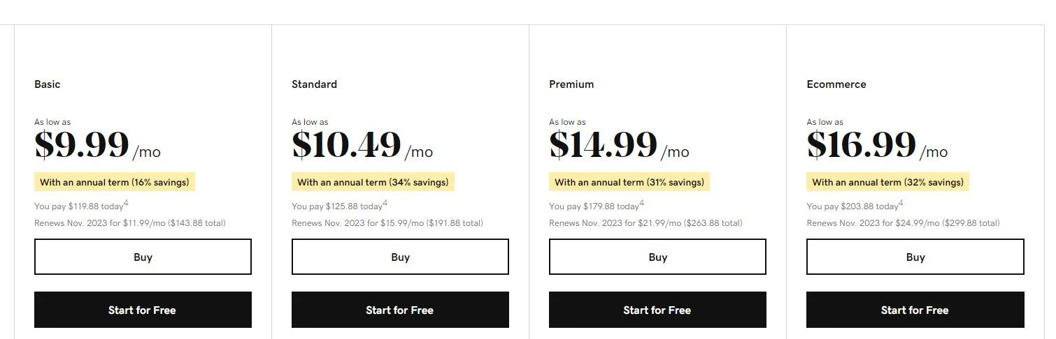 GoDaddy Wesite Creator Pricing
