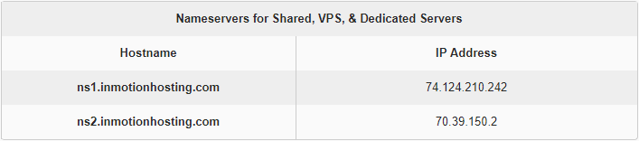 InMotion DNS Settings