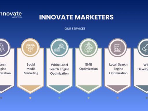 Innovate Marketers Strengthens Its Position as a Leading