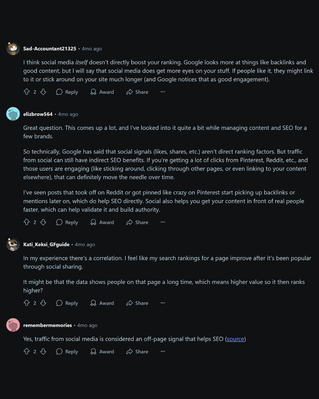 A screenshot shows a debate on Reddit about the correlation between social media and SEO