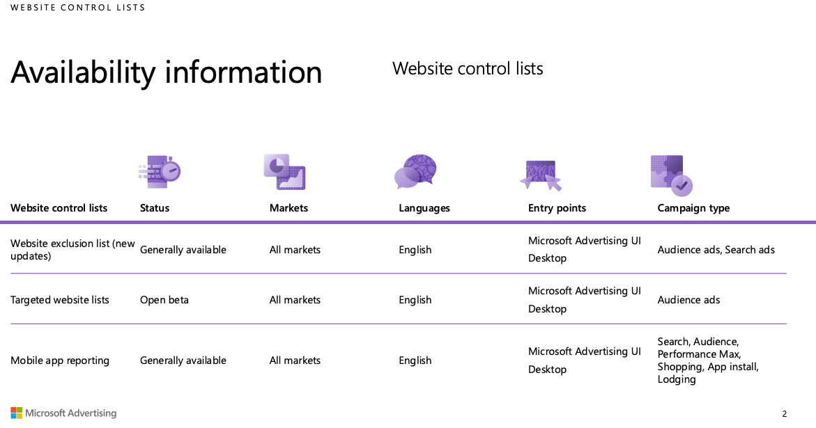 Screenshot 2025 08 01 At 17.58.49 Edited