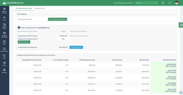 The dashboard of a business dashboard.
