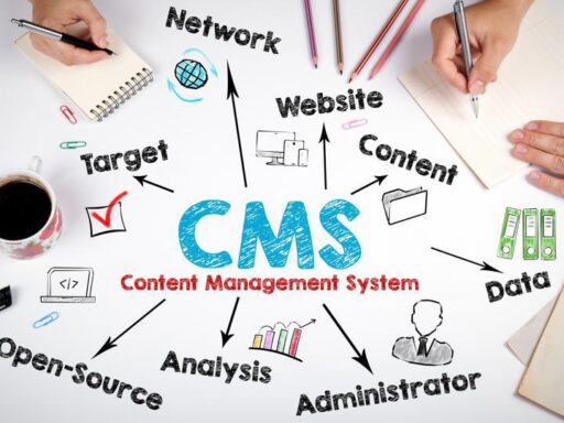 Best Content Management Software (CMS) Systems of 2025 – Forbes Advisor