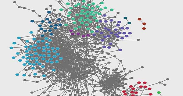TCGA Computational Tools - NCI