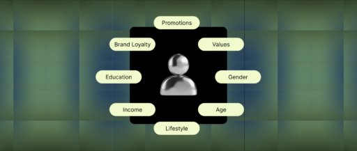 Customer Buying Behavior: 7 Key Trends Shaping Online Purchases in 2025