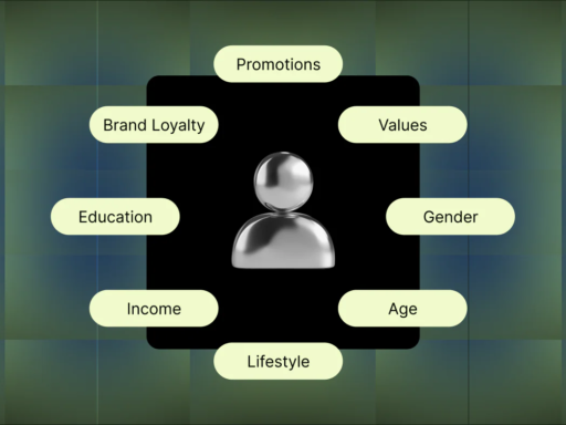 Customer Buying Behavior: 7 Key Trends Shaping Online Purchases in 2025