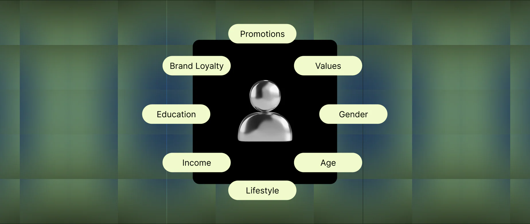 Customer Buying Behavior: 7 Key Trends Shaping Online Purchases in 2025